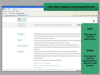 http://labs.regesta.com/progettoReload/
OAD
!
Ontology for
Archival
Description
!
!
!
OCSA
!
Ontology for
Cultural
Organizations’
Services and
Access
 