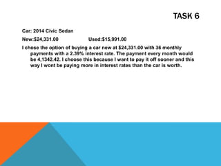 TASK 6
Car: 2014 Civic Sedan
New:$24,331.00 Used:$15,991.00
I chose the option of buying a car new at $24,331.00 with 36 monthly
payments with a 2.39% interest rate. The payment every month would
be 4,1342.42. I choose this because I want to pay it off sooner and this
way I wont be paying more in interest rates than the car is worth.
 