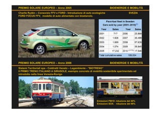 PREMIO SOLARE EUROPEO – Anno 2005                                         BIOENERGIE E MOBILITÀ
Charlie Rydén – Consorzio FFV e FORD - Introduzione di auto ecologiche                    SVEZIA
FORD FOCUS FFV, modello di auto alimentata con bioetanolo.




PREMIO SOLARE EUROPEO – Anno 2006                                         BIOENERGIE E MOBILITÀ
Sistemi Territoriali spa - Coldiretti Veneto – Legambiente - “BIOTRENO”
Il PRIMO TRENO ITALIANO A GIRASOLE, esempio concreto di mobilità sostenibile sperimentato ed
introdotto nella linea Venezia-Rovigo




                                                               Emissioni PM10: riduzione del 40%
                                                               Emissioni SOX: riduzione del 99%
 