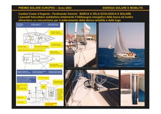 PREMIO SOLARE EUROPEO – Anno 2003                                   ENERGIA SOLARE E MOBILITÀ

Cantieri Costa d’Argento - Ferdinando Vannini: BARCA A VELA ECOLOGICA E SOLARE
I pannelli fotovoltaici soddisfano totalmente il fabbisogno energetico della barca ed inoltre
alimentano un meccanismo per il sollevamento della deriva retrattile e della tuga
 