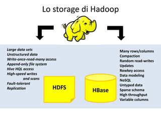 Lo storage di Hadoop
HBaseHDFS
Large data sets
Unstructured data
Write-once-read-many access
Append-only file system
Hive ...