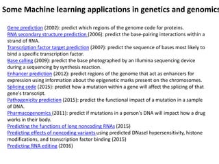 Next Generation Sequencing and its Applications in Medical Research - Francesc lopez