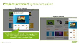 ACER CONFIDENTIAL
Prospect Conversion: Dynamic acquisition
10
Centered Example
Sidebar Example
Proactive behaviorally targ...