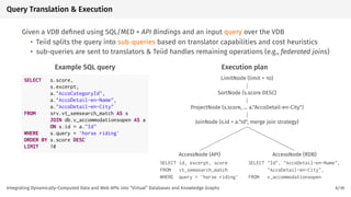 Query Translation & Execution
Given a VDB defined using SQL/MED + API Bindings and an input query over the VDB
• Teiid spl...