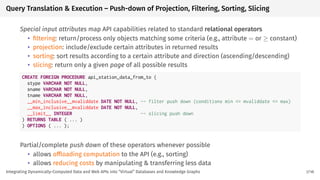 Query Translation & Execution – Push-down of Projection, Filtering, Sorting, Slicing
Special input attributes map API capa...