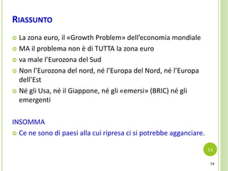 RIASSUNTO
14
 La zona euro, il «Growth Problem» dell’economia mondiale
 MA il problema non è di TUTTA la zona euro
 va male l’Eurozona del Sud
 Non l’Eurozona del nord, né l’Europa del Nord, né l’Europa
dell’Est
 Né gli Usa, né il Giappone, né gli «emersi» (BRIC) né gli
emergenti
INSOMMA
 Ce ne sono di paesi alla cui ripresa ci si potrebbe agganciare.
14
 
