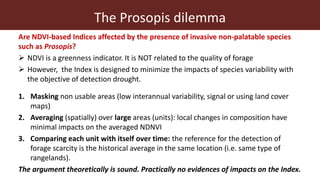 Designing index-based insurance for livestock