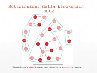 Sottoinsiemi della blockchain:
ISOLE
Sottografo dove le transazioni sono tutte collegate tra loro da indirizzi in comune.
 