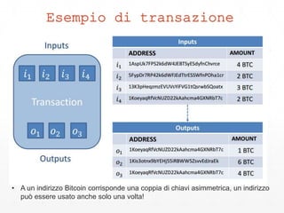 Esempio di transazione
• A un indirizzo Bitcoin corrisponde una coppia di chiavi asimmetrica, un indirizzo
può essere usato anche solo una volta!
 