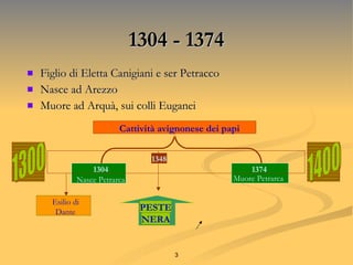 1304 - 1374 Figlio di Eletta Canigiani e ser Petracco Nasce ad Arezzo Muore ad Arquà, sui colli Euganei 1374 Muore Petrarca 1304 Nasce Petrarca Cattività avignonese dei papi Esilio di Dante PESTE NERA 1348 