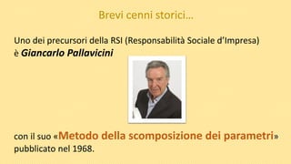 Brevi cenni storici…
Uno dei precursori della RSI (Responsabilità Sociale d’Impresa)
è Giancarlo Pallavicini
con il suo «Metodo della scomposizione dei parametri»
pubblicato nel 1968.
 