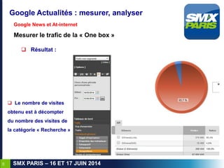 38
SMX PARIS – 16 ET 17 JUIN 2014
Google Actualités : mesurer, analyser
Google News et At-internet
Mesurer le trafic de la...