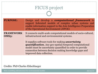 Meta-modelling infrastructure for environmental models
FICUS project
16/10/17
PURPOSE: Design and develop a computational ...