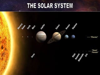 (C) Francesco Scudellari - Comenius 2010/2011
 