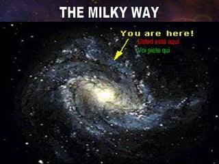 (C) Francesco Scudellari - Comenius 2010/2011
Usted está aquí
Voi siete qui
 