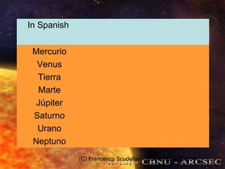 (C) Francesco Scudellari - Comenius 2010/2011
In Spanish
Mercurio
Venus
Tierra
Marte
Júpiter
Saturno
Urano
Neptuno
 