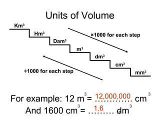 Francesco Unit 2 Properties Of Matter