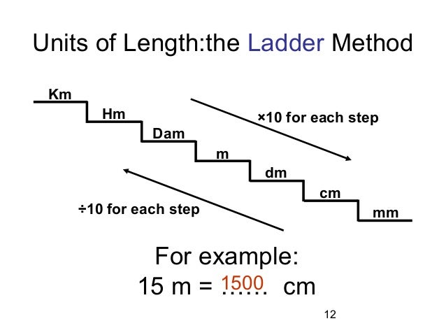 Francesco Unit 2 Properties Of Matter Francesco Unit 2 Properties Of Matter