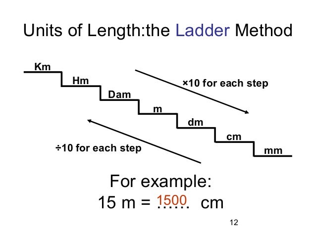 Francesco Unit 2 Properties Of Matter