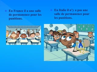  En France il a une salle
de permanence pour les
punitions.
En Italie il n’y a pas une
salle de permanence pour
les punitions.