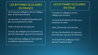 LES RYTHMES SCOLAIRES
EN FRANCE
LES RYTHMES SCOLAIRES
EN ITALIE
-En France les collégiens vont au collège 4
jours et demi par semaine
-le mercredi ou samedi les étudiants ont
des cours seulement le matin
-Avec 7 heures de cours par jour
-En tout, les collégiens ont seulement 175
jours de classe pour 190 jours de vacances
-Aussi à la fin du collége qu’ ils lui donnet
un diplôme national du brevet
-En Italie les collégiens vont au
collége 6 par semaine
-En Italie les étudiants ont des cours
seulement le matin
-avec 5 heures de cours par jour
-En tout, les étudiants ont 190 jours
de classe pour 190 jours de vacances
-Aussi à la fin du collége qu’ ils lui
donnet l’ esame di stato