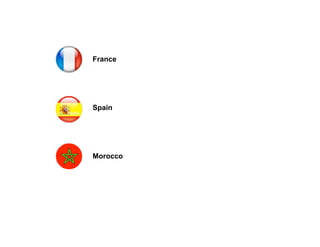 France




Spain




Morocco
 