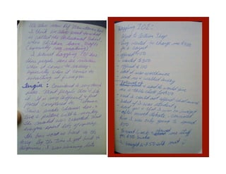 France, Spain & Morocco