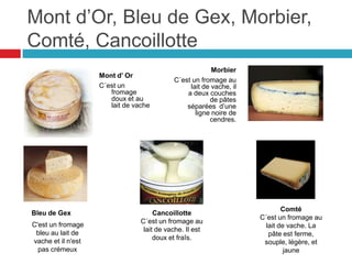 Tarte aux myrtilles, fraises des bois, griottines (arándanos, fresas y guindas)Tarte de farine, d’œufs et de beurre avec desmyrtilles, des fraises, des griottines et dusucre.