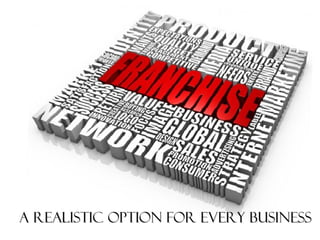 A REALISTIC OPTION FOR EVERY BUSINESS 