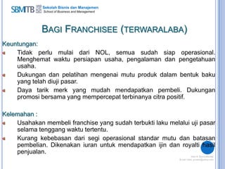 Sekolah Bisnis dan Manajemen
School of Business and Management
BAGI FRANCHISEE (TERWARALABA)
Keuntungan:
Tidak perlu mulai dari NOL, semua sudah siap operasional.
Menghemat waktu persiapan usaha, pengalaman dan pengetahuan
usaha.
Dukungan dan pelatihan mengenai mutu produk dalam bentuk baku
yang telah diuji pasar.
Daya tarik merk yang mudah mendapatkan pembeli. Dukungan
promosi bersama yang mempercepat terbinanya citra positif.
Kelemahan :
Usahakan membeli franchise yang sudah terbukti laku melalui uji pasar
selama tenggang waktu tertentu.
Kurang kebebasan dari segi operasional standar mutu dan batasan
pembelian. Dikenakan iuran untuk mendapatkan ijin dan royalti hasil
penjualan.
 