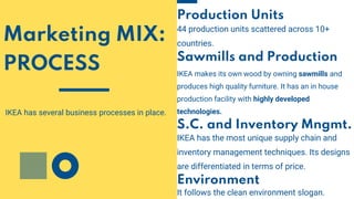 Environment
It follows the clean environment slogan.
S.C. and Inventory Mngmt.
IKEA has the most unique supply chain and
inventory management techniques. Its designs
are differentiated in terms of price.
Production Units
44 production units scattered across 10+
countries.
Marketing MIX:
PROCESS
IKEA has several business processes in place.
Sawmills and Production
IKEA makes its own wood by owning sawmills and
produces high quality furniture. It has an in house
production facility with highly developed
technologies.
 