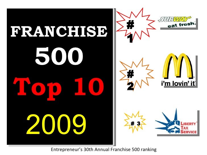 Franchise 500 Top 10 2009