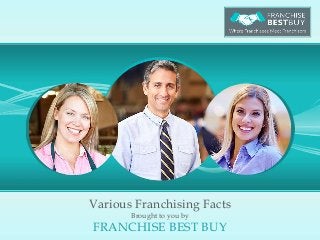 Various Franchising Facts
Brought to you by
FRANCHISE BEST BUY
 