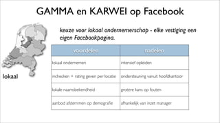 GAMMA en KARWEI op Facebook
keuze voor lokaal ondernemerschap - elke vestiging een
eigen Facebookpagina.
lokaal
voordelen nadelen
lokaal ondernemen intensief opleiden
inchecken + rating geven per locatie ondersteuning vanuit hoofdkantoor
lokale naamsbekendheid grotere kans op fouten
aanbod afstemmen op demograﬁe afhankelijk van inzet manager
 