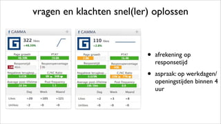 vragen en klachten snel(ler) oplossen
• afrekening op
responsetijd
• aspraak: op werkdagen/
openingstijden binnen 4
uur
 