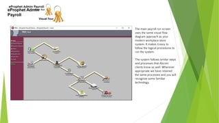 eProphet Admin Payroll
Visual ToureProphet Admin
Payroll
Visual Tour
The main payroll run screen
uses the same visual flow
diagram approach as your
modern workplace store
system. It makes it easy to
follow the logical procedures to
run the system.
The system follows similar steps
and processes that Abcom
clients know so well. Wherever
appropriate we have retained
the same processes and you will
recognize some familiar
technology.
 
