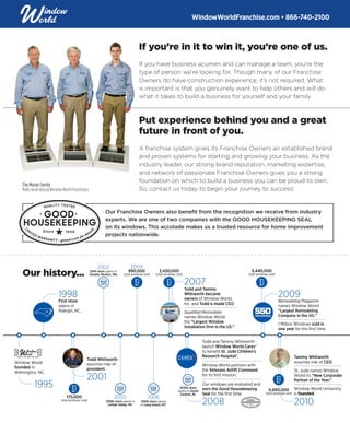 Window World Franchising Insert | PDF | Home Improvement | Home & Garden