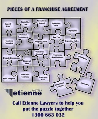CallEtienneLawyerstohelpyou
putthepuzzletogether
1300883032
Growth
Plan
Franchise
Type
TaxPlan
Operating
Plan
Employees
PilotProgram
DisputeProcedures
Franchise
Territory
Know-How
OngoingPilot
Financial
Plan
Franchisee
Qualifications
Franchisee
Training
Franchise
Cost
Personal
Assessment
Franchisee
Control
Operations
Manual
FranchiseSalesFranchise
Financing
Advertising
 