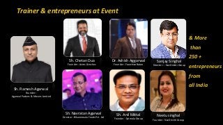 Trainer & entrepreneurs at Event
Sh. Ramesh Agarwal
Founder :
Agarwal Packers & Movers Limited
Sh. Chetan Dua
Founder : Acres & Inches
Sh. Navratan Agarwal
Director : Bikanerwala Foods Pvt. Ltd
Dr. Ashish Aggarwal
Founder : Franchise Batao
Neetu singhal
Founder : NavDrishti Group
& More
than
250 +
entrepreneurs
from
all India
Sh. Anil Mittal
Founder : Satmola Group
Sanjay Singhal
Director : : NavDrishti Group
 