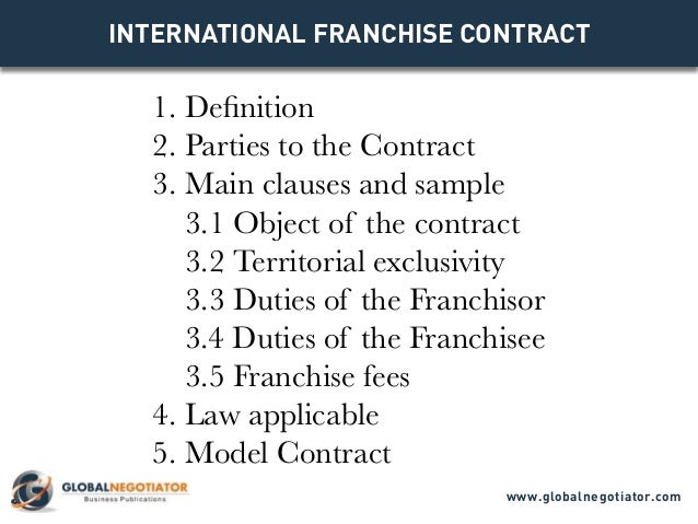 Franchise Business Model Template