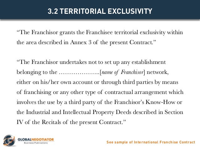 franchise agreement sample in word