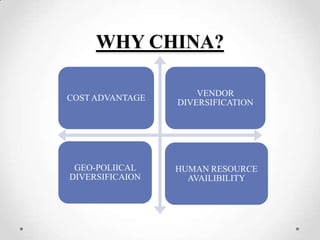 WHY CHINA?

                     VENDOR
COST ADVANTAGE
                 DIVERSIFICATION




 GEO-POLIICAL    HUMAN RESOURCE
DIVERSIFICAION     AVAILIBILITY
 