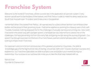 Welcome to the world of Franchises, where success lies in the application of a proven system. Every
women would want to be...