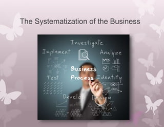 Franchise feasibility study & designing the franchise system | PPTX