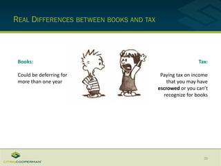 REAL DIFFERENCES BETWEEN BOOKS AND TAX
20
Books:
Could be deferring for
more than one year
Tax:
Paying tax on income
that you may have
escrowed or you can’t
recognize for books
 