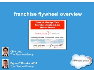 franchise flywheel overview




Clint Lee,
The Flywheel Group


Bryan O’Rourke, MBA
The Flywheel Group
 