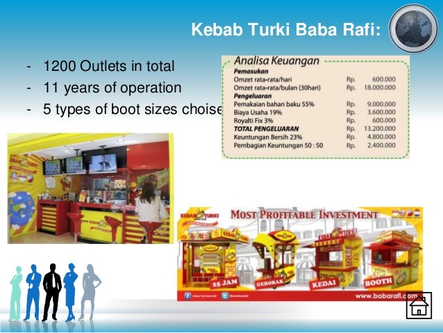 Franchise Info Log 2014 Indonesia Franchise Info Log 2014 Indonesia