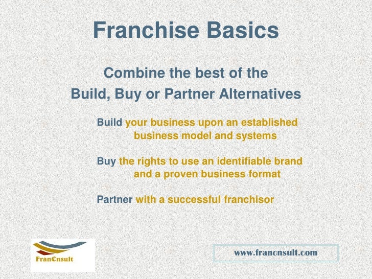 Franchise Investment Executive Summary