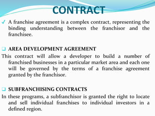 FRANCHISE_LEGAL_DOCUMENTS (1).pptx