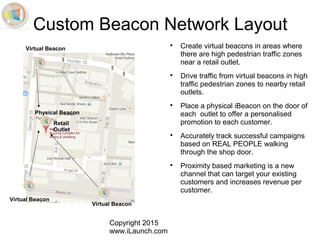 Copyright 2015
www.iLaunch.com
Custom Beacon Network Layout

Create virtual beacons in areas where
there are high pedestrian traffic zones
near a retail outlet.

Drive traffic from virtual beacons in high
traffic pedestrian zones to nearby retail
outlets.

Place a physical iBeacon on the door of
each outlet to offer a personalised
promotion to each customer.

Accurately track successful campaigns
based on REAL PEOPLE walking
through the shop door.

Proximity based marketing is a new
channel that can target your existing
customers and increases revenue per
customer.
Virtual Beacon
Virtual Beacon
Virtual Beacon
Physical Beacon
Retail
Outlet
 